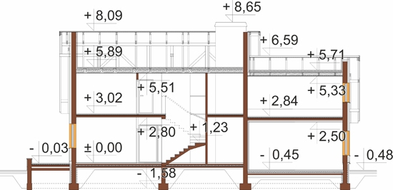 Projekt domu DM-6345 - przekrój