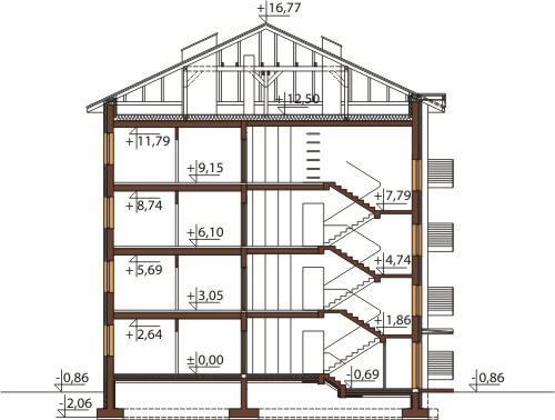 Projekt Domu Budynek Wielorodzinny, DM-6496, Pow. Uż. 762.00 M2 ...