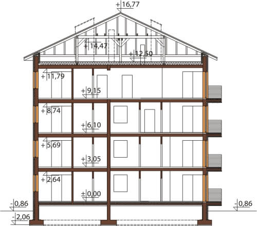 Projekt Domu Budynek Wielorodzinny, DM-6496, Pow. Uż. 762.00 M2 ...